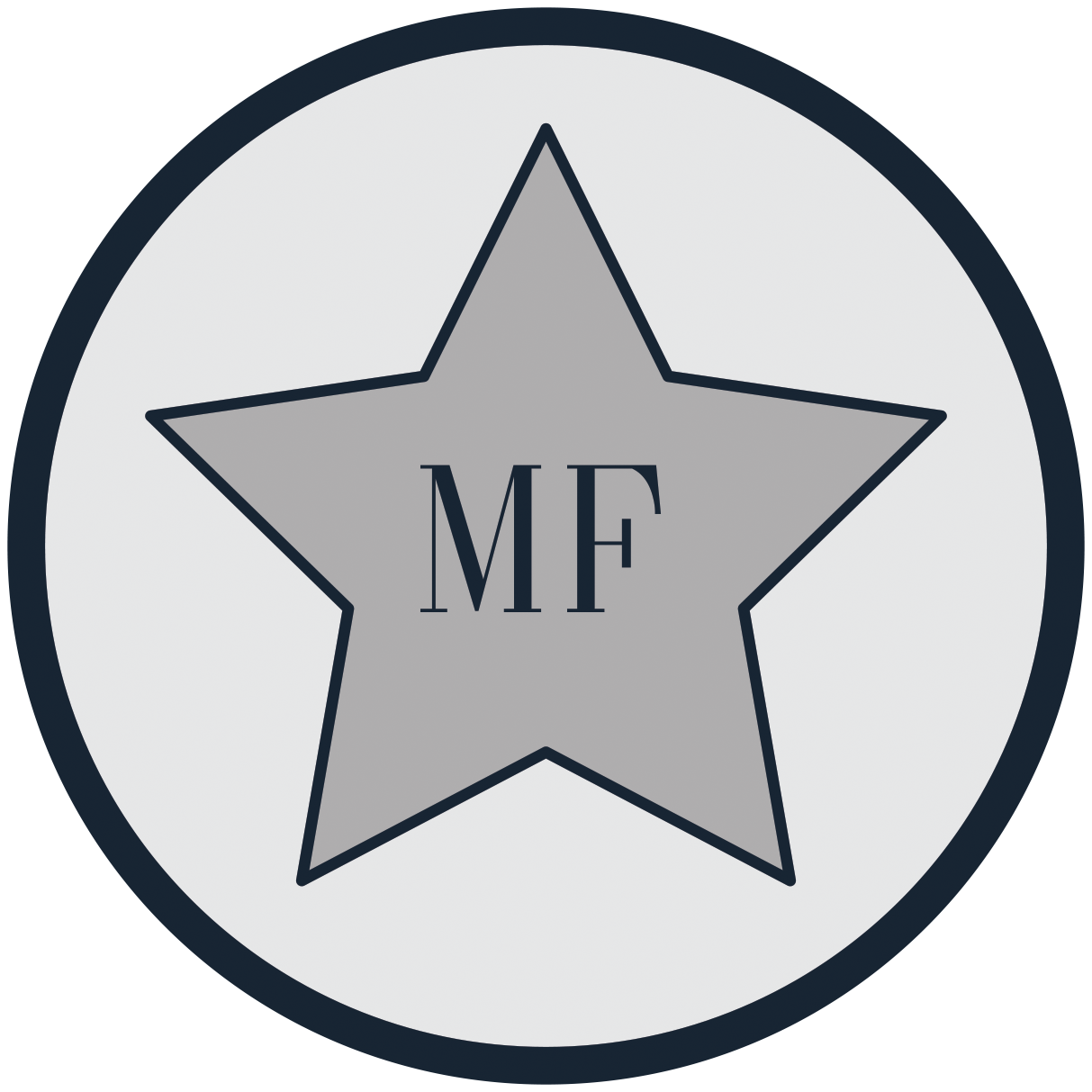 M.F. Gestión y control de producción